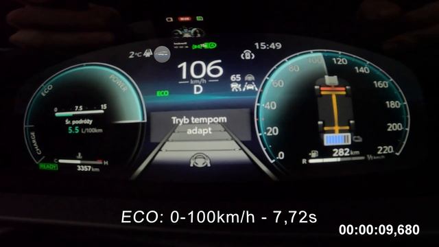 Toyota C-HR 2024 - Test Przyspieszenia 197KM 2.0 CVT смотреть онлайн