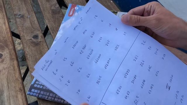 ЖК Варшавский плюс от Stolitsa Group. Сомнительные инвестиции. смотреть онлайн