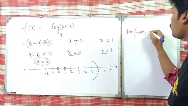 FUNCTIONS // DOMAIN OF FUNCTION CLASS 11 // IIT JEE COACHING смотреть онлайн