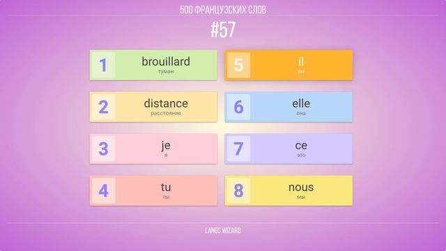 #57 | 500 французских слов. Выучим французский за 24 часа смотреть онлайн