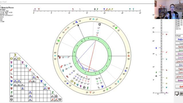 Embracing the New Moon in Pisces March 10, 2024 Compassion and Empathy смотреть онлайн