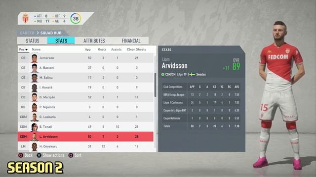 FIFA 20: FROM YOUTH ACADEMY TO 99 смотреть онлайн