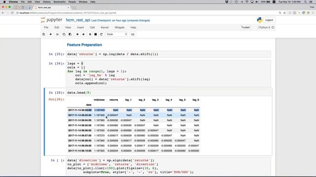 Learn to Algo Trade with Python - Part 2 of 3 смотреть онлайн