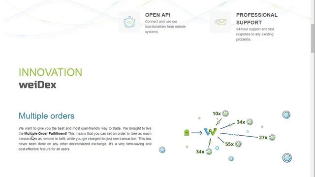 weiDex - полнофункциональный децентрализованный обмен! смотреть онлайн