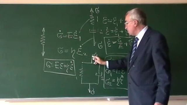 Структурные модели реологических сред смотреть онлайн