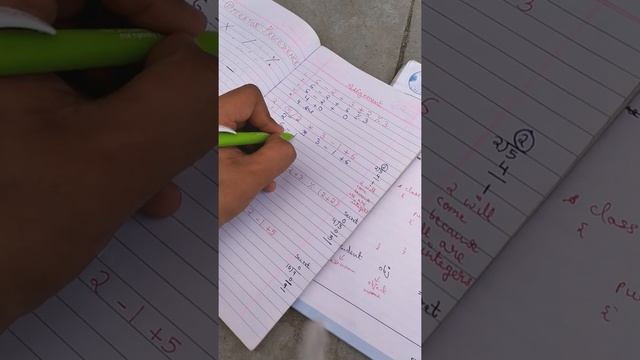 BASIC OPERATOR PRECEDENCE CONCEPTS FOR BEGINNERS | JAVA | WITH EXAMPLES | Expressions (Part - 5th) смотреть онлайн