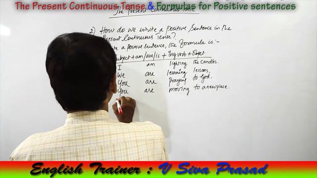 The Present Continuous Tense with positive sentences formulas through Telugu смотреть онлайн