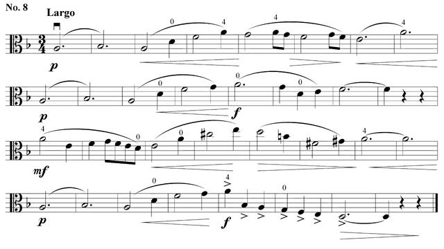 Franz Wohlfahrt - 60 Studies For Violin, Op. 45, No. 8 (Transcribed For Viola)