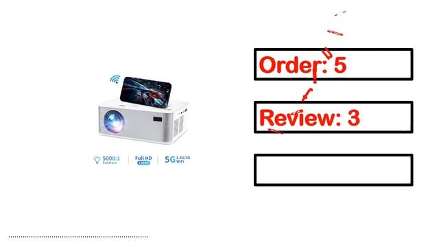 TOP 5 Best YERSIDA Projector Review 2023