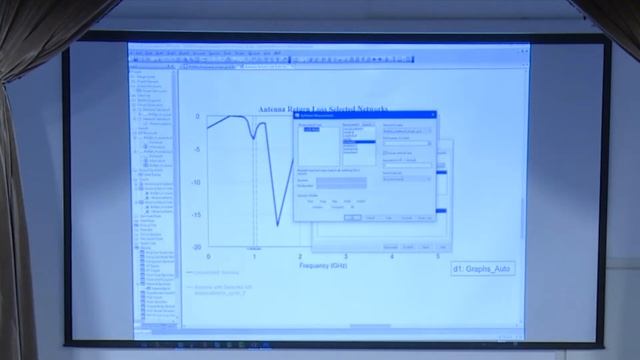 Алгоритмы синтеза для разработки многодиапазонных согласующих цепей