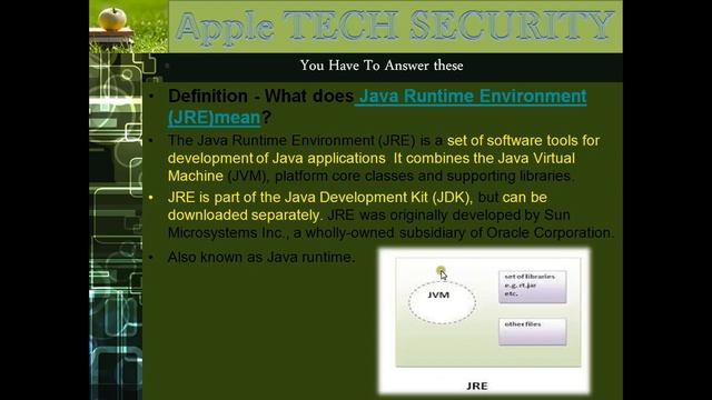Java JRE & JDK | learn java programming for beginners | java programming course | java programming смотреть онлайн