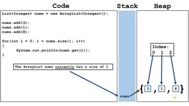 Traversing a Java ArrayList (Printing an ArrayList) смотреть онлайн