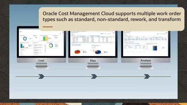 Oracle Cost Management Cloud Overview смотреть онлайн