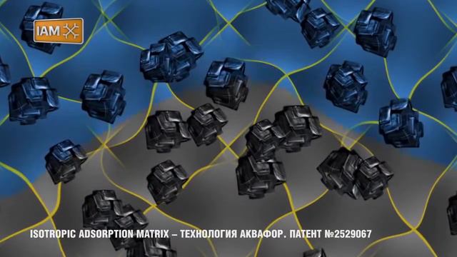 Устройство и работа кувшинных фильтров Аквафор