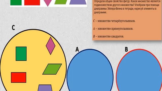 Дистанционный урок по математике 3 класс Подмножество 2 часть 17 апреля смотреть онлайн