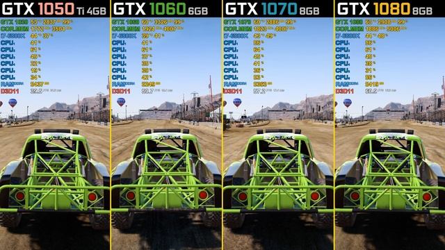Dirt 4 GTX 1050 Ti vs. GTX 1060 vs. GTX 1070 vs. GTX 1080 [1080p] смотреть онлайн