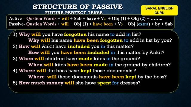 PASSIVE-FUTURE PERFECT PART-3 Wh Question Words Active Passive смотреть онлайн