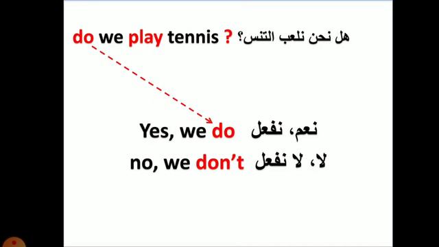 Lesson 26 : How to use present simple? (Interrogative form) كيفية استخدام الحاضر البسيط في طرح السؤ смотреть онлайн