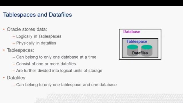 Logical and Physical database structures. смотреть онлайн