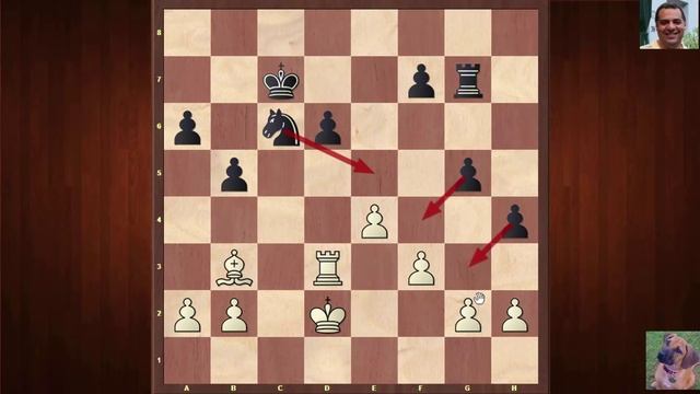 Sergey Karjakin vs Peter Svidler notable game - World Cup 2015 : Round 7.4 смотреть онлайн