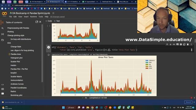 python data analysis tips areaplot Pandas how why when area plot in Python смотреть онлайн