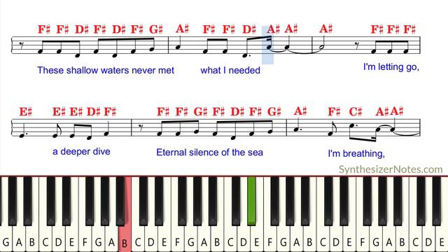 Faded - Alan Walker - Easy Piano Tutorial with Sheet, Notes and Lyrics смотреть онлайн