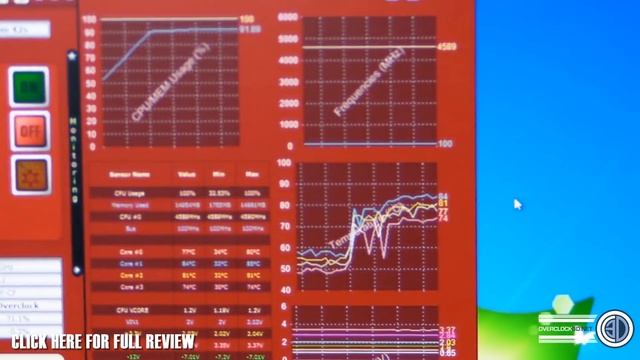 Intel 4770K CPU Review Haswell 1150 Z87 Review смотреть онлайн