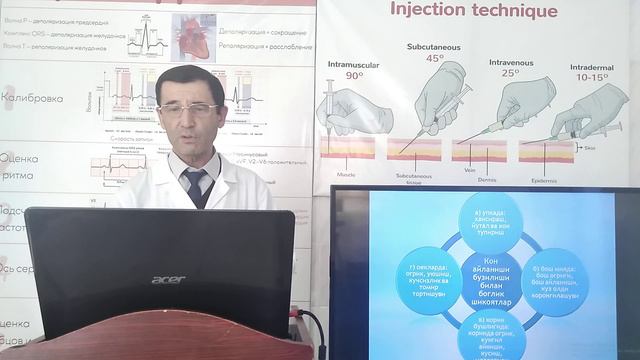 Yurak, Qon-tomir Kasalligi Bilan Bemorlarni Tekshirish Usullari.