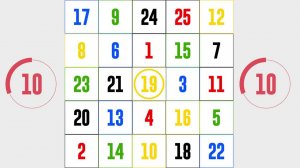 4 Упражнения для улучшения памяти