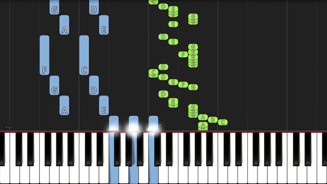 Les Héritiers Céleste - Amour inconditionnel | EASY PIANO TUTORIAL BY Extreme Midi смотреть онлайн
