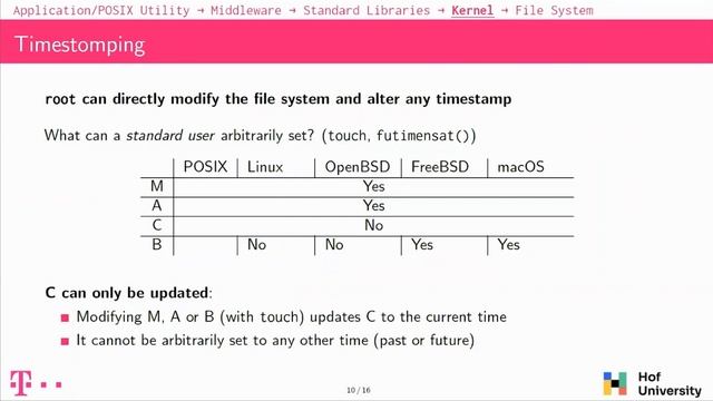 A Systematic Approach to Understanding MACB Timestamps on Unix-like Systems - DFRWS EU 2022 смотреть онлайн