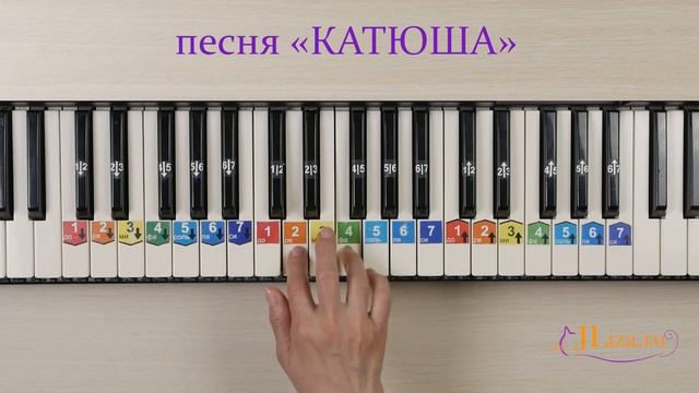 Катюша на пианино. Как играть легко. Ноты цифрами