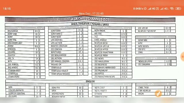 What is A La Carte Pack । A La Carte Pack । A La Carte Pack Kya hota hai ? смотреть онлайн