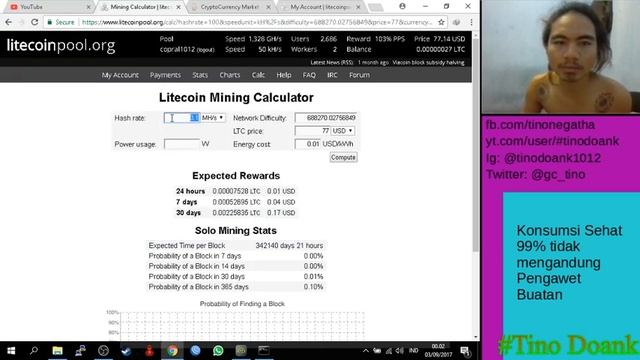 Nvidia GT 940MX Litecoin Mining Hashes || Litecoinpool.org