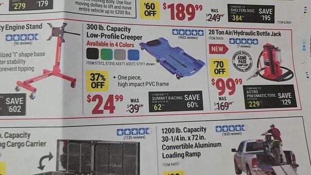 Good or Bad? Aug. 14th Harbor Freight Huge Parking Lot Sale - August 2023 смотреть онлайн