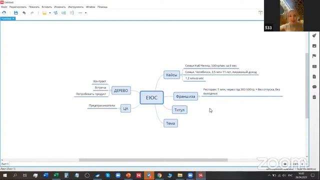 Cоздаю Презентации и Показываю Процесс!  Фишки Power Point