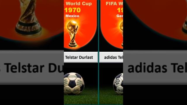 EVOLUTION OF THE FIFA WORLD CUP BALL 1930 - 2022. смотреть онлайн