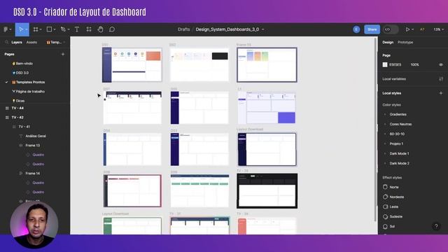 Criador de Layout de Dashboard - NOVIDADE! смотреть онлайн
