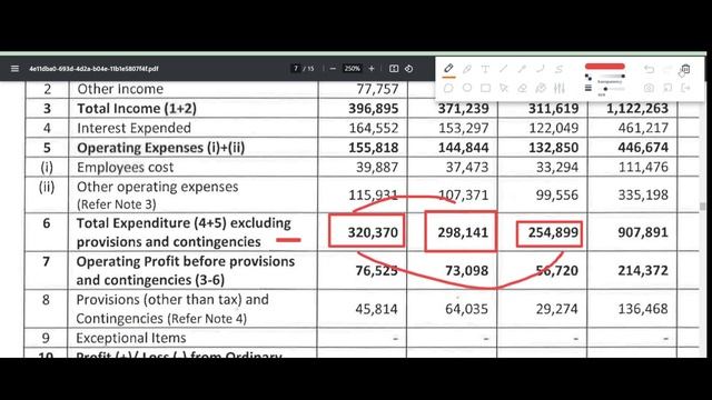RBL BANK Q3 results 2024 | RBL BANK results today | RBL BANK Share News | RBL BANK Share latest new смотреть онлайн