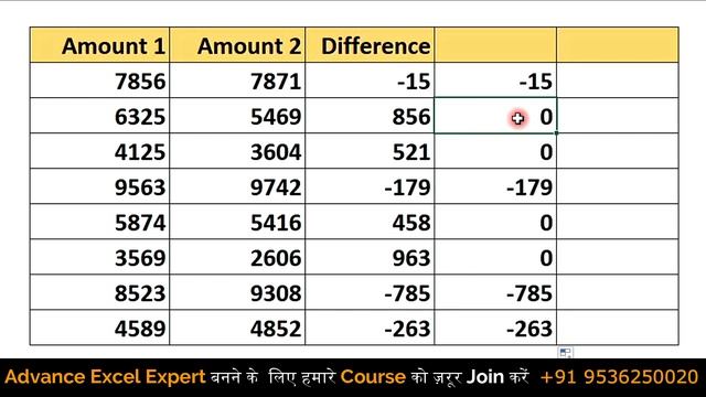 Extract Negative/Positive Value in Excel by Min-Max Formula (Excel in Hindi) смотреть онлайн