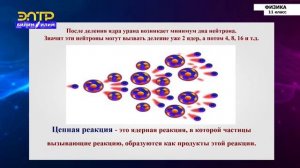 11-класс | Физика  | Деление ядер урана. Цепная реакция