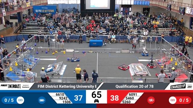 Qualification 20 - 2023 FIM District Kettering University Event #1 presented by Ford смотреть онлайн