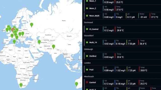 5 тезисов о возможностях KUNTZE Instruments смотреть онлайн