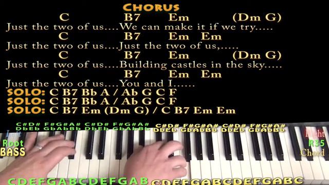 Just The Two Of Us (Bill Withers) Piano Jamtrack In C With Chords/Lyrics