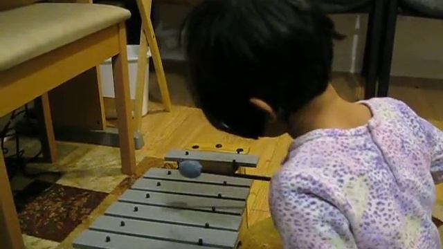 Nandini_TwinkleStar_1/28/10 смотреть онлайн