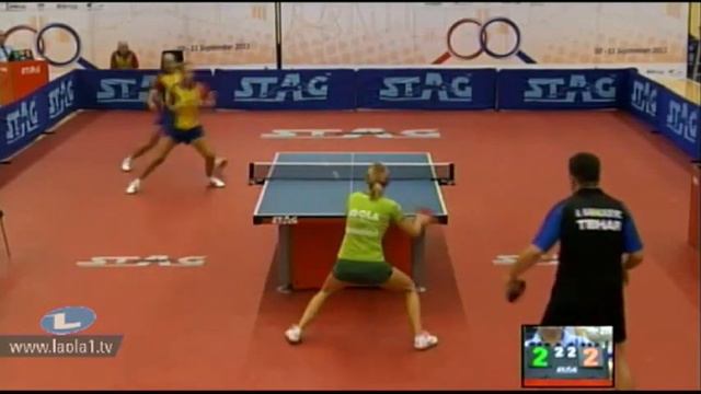 Aleksandar Karakasevic/Ruta Paskauskiene vs Andrei Filimon/Elizabeta Samara[Final European MD 2011 смотреть онлайн