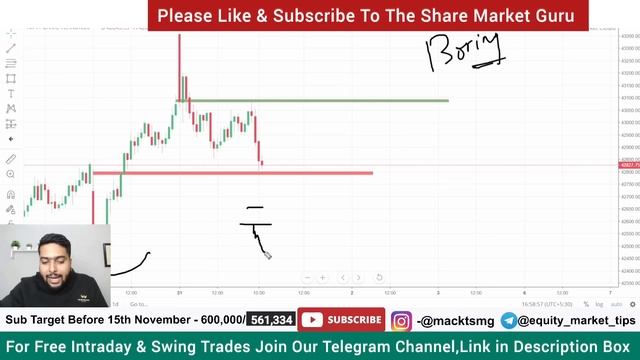 NIFTY PREDICTION FOR TOMORROW & BANKNIFTY ANALYSIS FOR 1ST NOV 2023 | MARKET ANALYSIS FOR TOMORROW смотреть онлайн