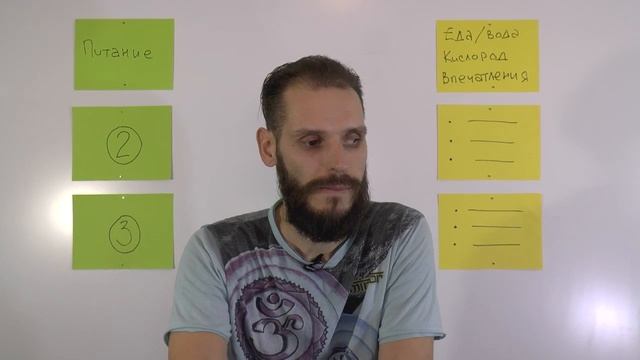 Йога для начинающих. Важные составляющие успеха о которых мы забываем | Вебинар 27 12 2018 смотреть онлайн