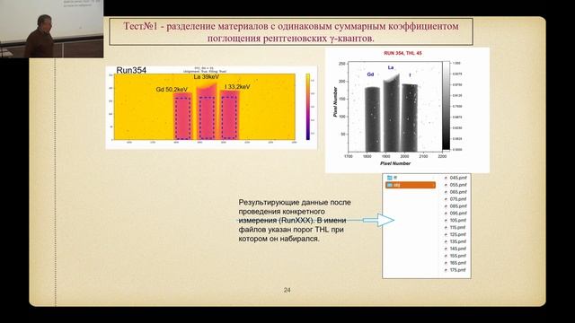 Г.А. Шелков "От измерения распределения потоков частиц..."/ G.A. Chelkov “From measuring ...” смотреть онлайн