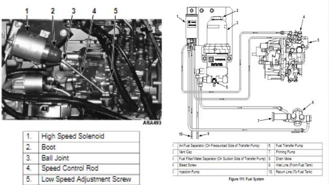 Thermo king alarm code 63 Engine or vapor motor stopped смотреть онлайн